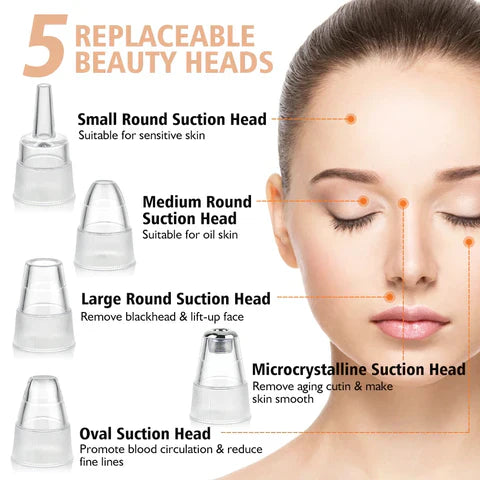 MULTI-FUNCTIONAL BLACKHEAD REMOVER VACUUM TOOL FOR PORE CLEANSING AND ACNE TREATMENT